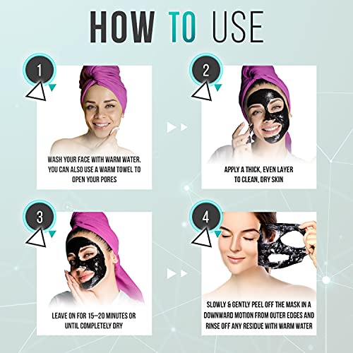 SUNATORİA Siyah Nokta Çıkarıcı Maske-Aktif Kömür Soyulabilir Maske-Tüm Cilt Tipleri için-Derin Temizlik Maskesi Fırçalı