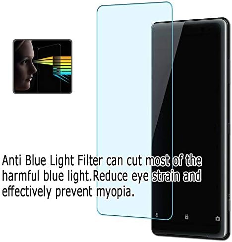 Puccy 2 Paket Anti mavi ışık ekran Koruyucu Film ile uyumlu Lume Pad 3D Tablet LPD-10W 10.8 Tablet TPU Koruma (Temperli