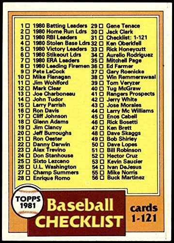 1981 Topps 31 Kontrol Listesi (Beyzbol Kartı) NM / MT