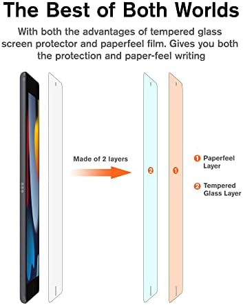 KCT Paperfeel Cam Ekran Koruyucu ile Uyumlu iPad 9th Nesil / iPad 8th Nesil / iPad 7th Nesil (iPad 10.2 İnç) [Otomatik