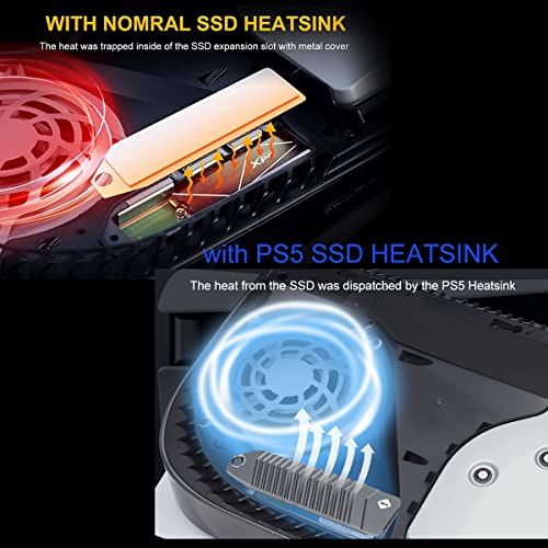 M. 2 NVME PS5 SSD Soğutucu, Magnezyum Alüminyum M. 2 SSD Soğutucu için PS5 Konsolu, termal Pedler Dahil