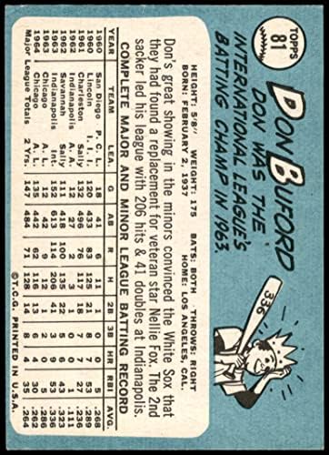1965 Topps 81 Don Buford Chicago White Sox (Beyzbol Kartı) ESKİ White Sox