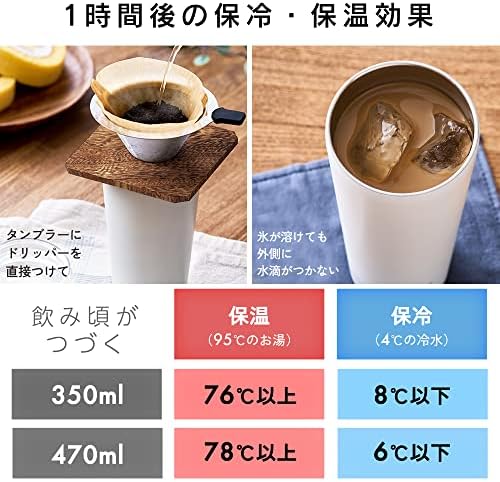 Iris Ohyama NCD-L470 Kafe Günleri Bardak, Su şişesi, 16,1 fl oz (470 ml), Dökülmeye dayanıklı, Kafe Tarzı emzik, ısı